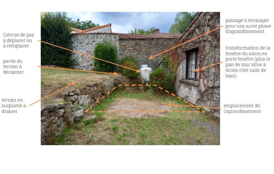 sylvie-maison-architecture-interieur-sur-mesure